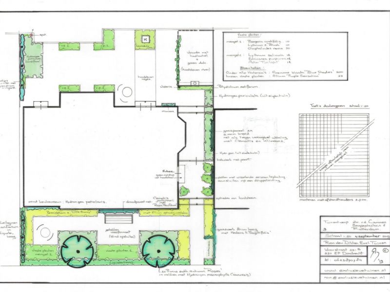Tuinontwerp 2D Ron den Dikken